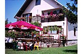 Pension de famille Popučke Serbie